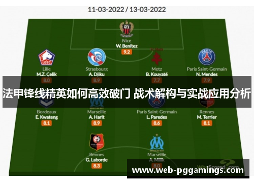 法甲锋线精英如何高效破门 战术解构与实战应用分析
