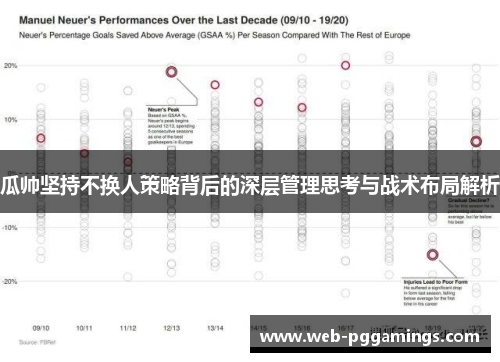 瓜帅坚持不换人策略背后的深层管理思考与战术布局解析